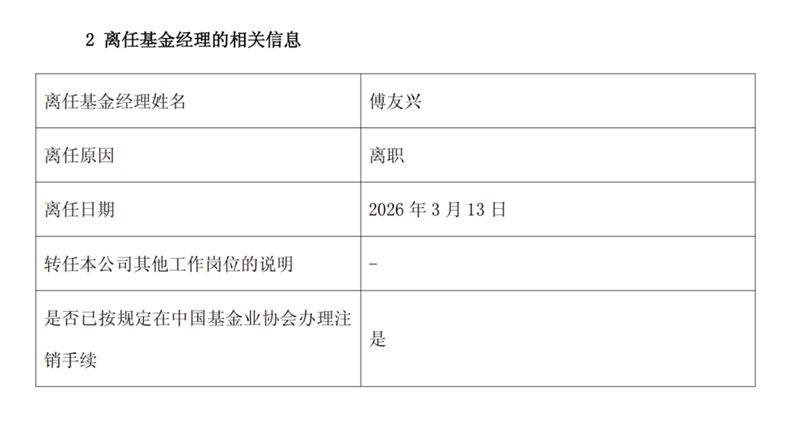 资深基金经理傅友兴告别广发基金；公募行业迈向平台化新时代。