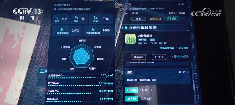  春分时节田野忙碌；科技力量注入春耕；数字化护航粮食丰收。 IT技术 春分时节田野忙碌；科技力量注入春耕；数字化护航粮食丰收。 IT技术 春分时节田野忙碌；科技力量注入春耕；数字化护航粮食丰收。 IT技术