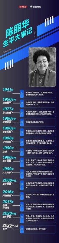  笃定信念：重塑商业版图的女性韧性叙事 新闻 笃定信念：重塑商业版图的女性韧性叙事 新闻