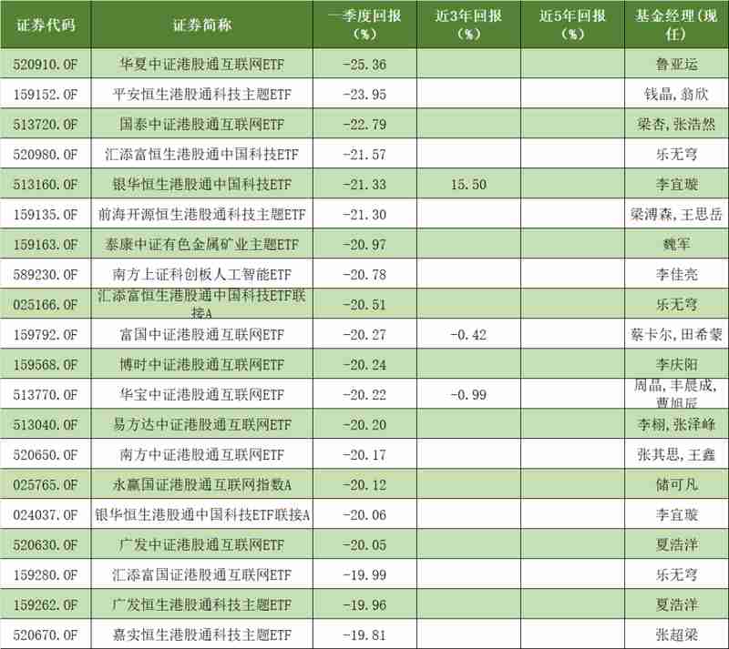  揭秘同名基金背离之谜：从资产配置视角看市场风格切换的执行策略 股票财经 揭秘同名基金背离之谜：从资产配置视角看市场风格切换的执行策略 股票财经 揭秘同名基金背离之谜：从资产配置视角看市场风格切换的执行策略 股票财经