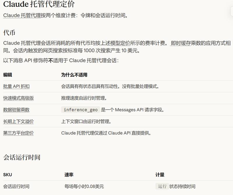  从数月到几天：Claude Managed Agents如何重塑企业级智能体开发范式 IT技术