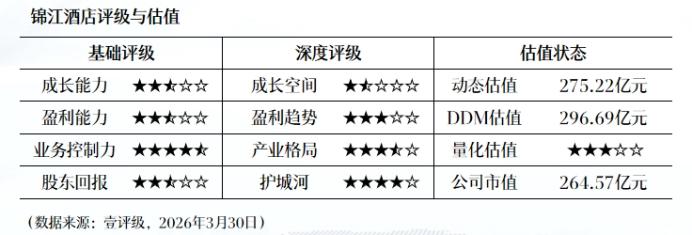  本钢板材2025年报深拆：亏损39.42亿元背后的产能逻辑与结构性突围 股票财经