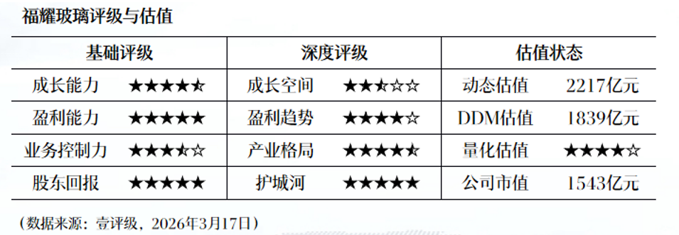  本钢板材2025年报深拆：亏损39.42亿元背后的产能逻辑与结构性突围 股票财经