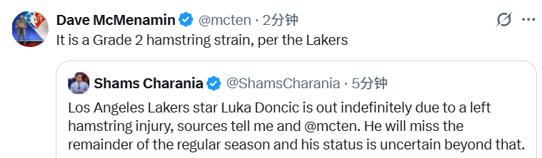  【深度解析】腿筋二级拉伤背后的医学密码：东契奇伤病始末与评奖资格困局 体育新闻